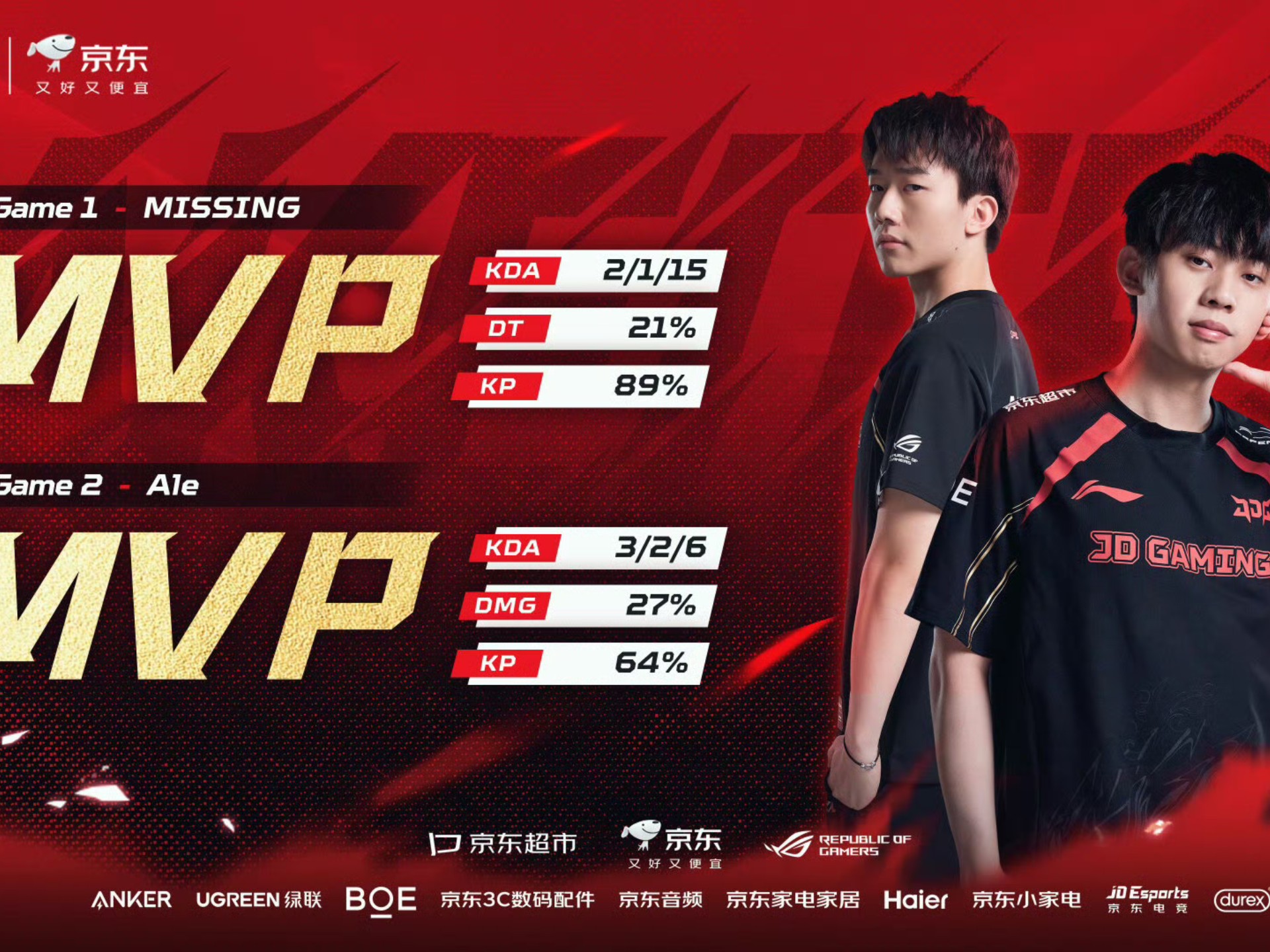 RNG翻盘G2，Ruler极限生还后反打焦点之战四强赛，让粉丝疯狂欢呼的简单介绍