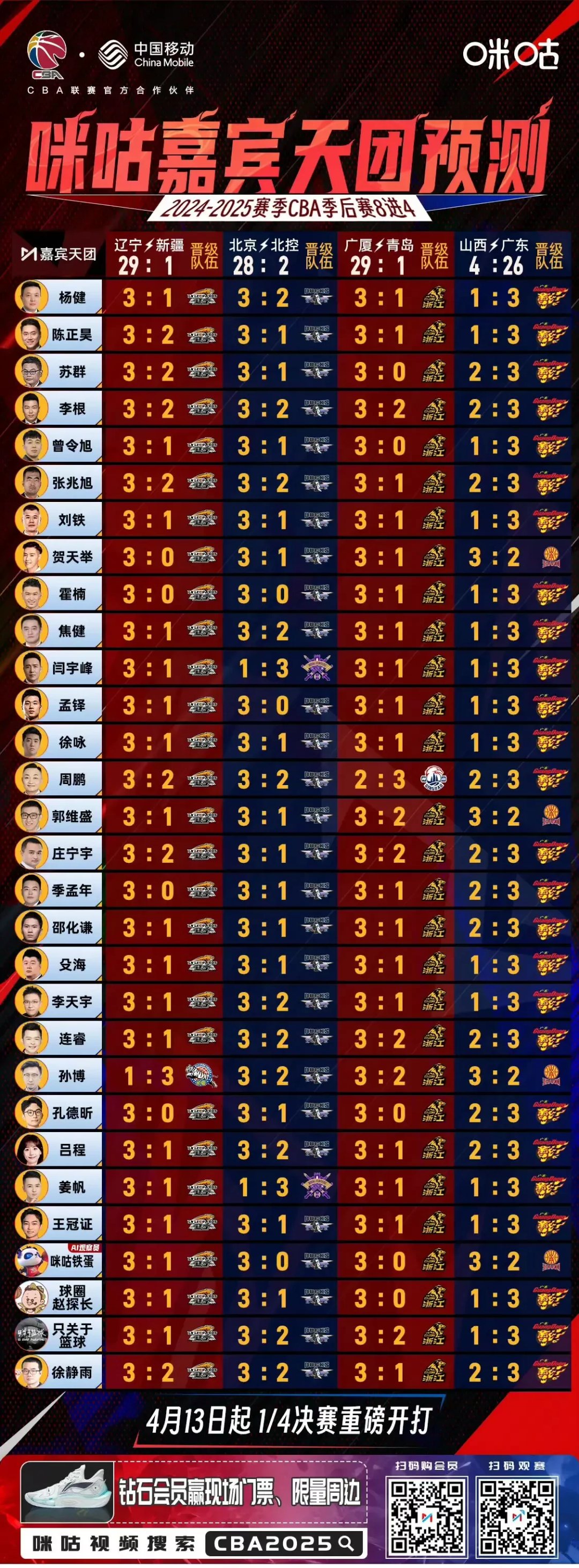 100T碾压V5，Xiaohu操刀奇招英雄翻盘鏖战多局淘汰赛，技惊四座