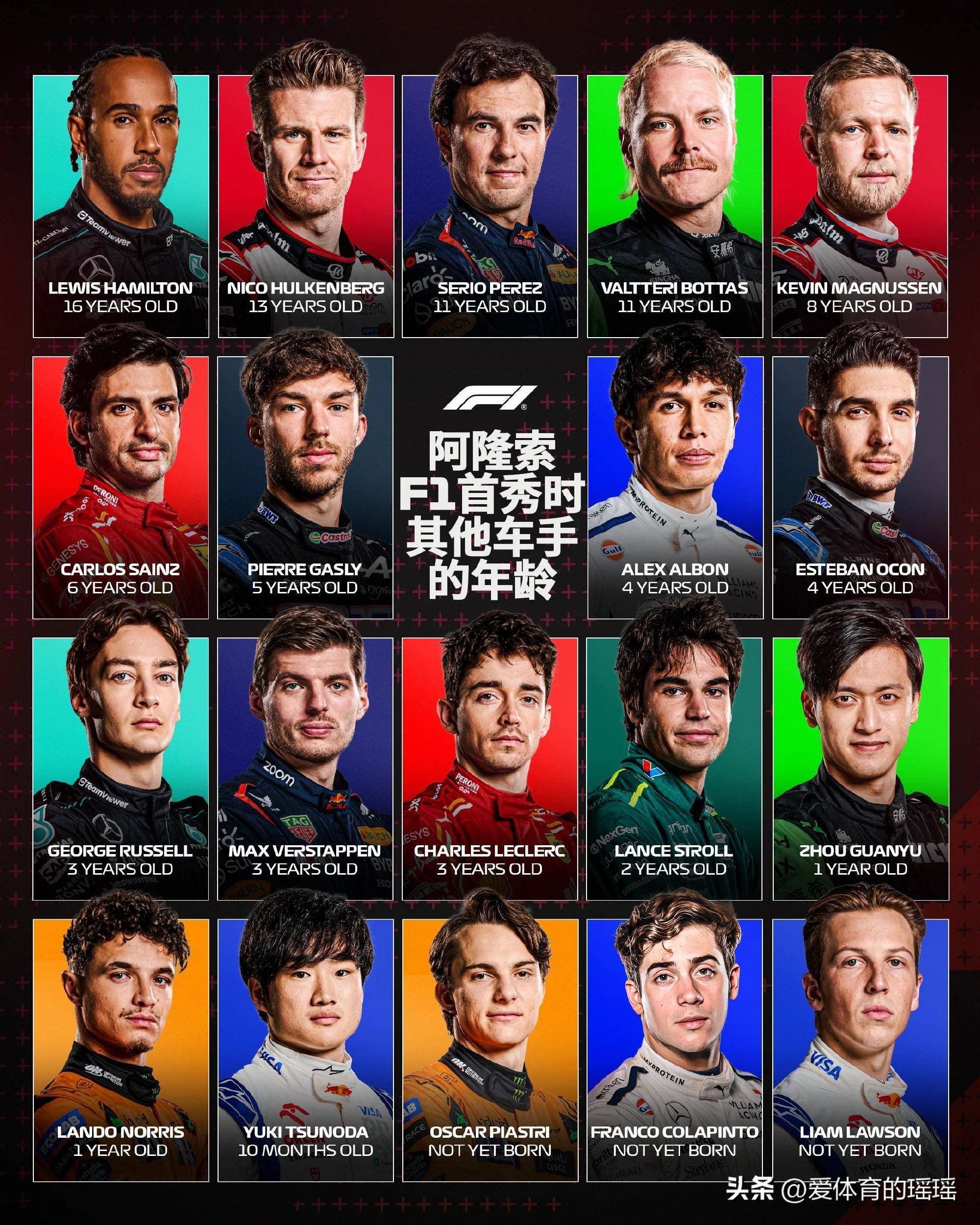 梅赛德斯完胜索伯车队,塞恩斯高光表现 梅赛德斯完胜索伯车队,塞恩斯高光表现